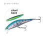 MYL01 A2 MINNOW 52S