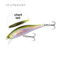 MYL01 A2 MINNOW 52S
